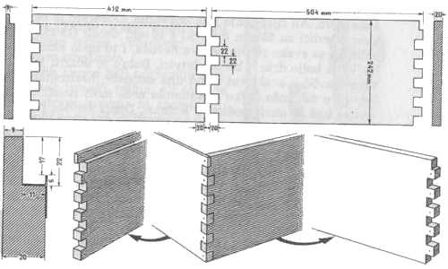 Konstrukcija nastavka LR košnice; gore lijevo prednja i zadnja stranica s presjekom sa strane, desno lijeva i desna stranica s presjekom sa strane; dolje sastav stranica za zupce; sasvim lijevo (dolje) detalj s poluutorom i limenim nosačem za okvire